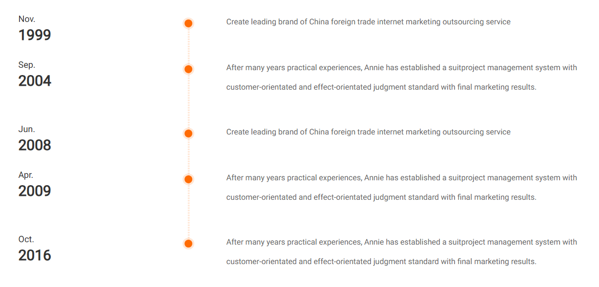 Mini-Pleat HEPA and ULPA Air Filter Mini-Pleat HEPA and ULPA Air Filter