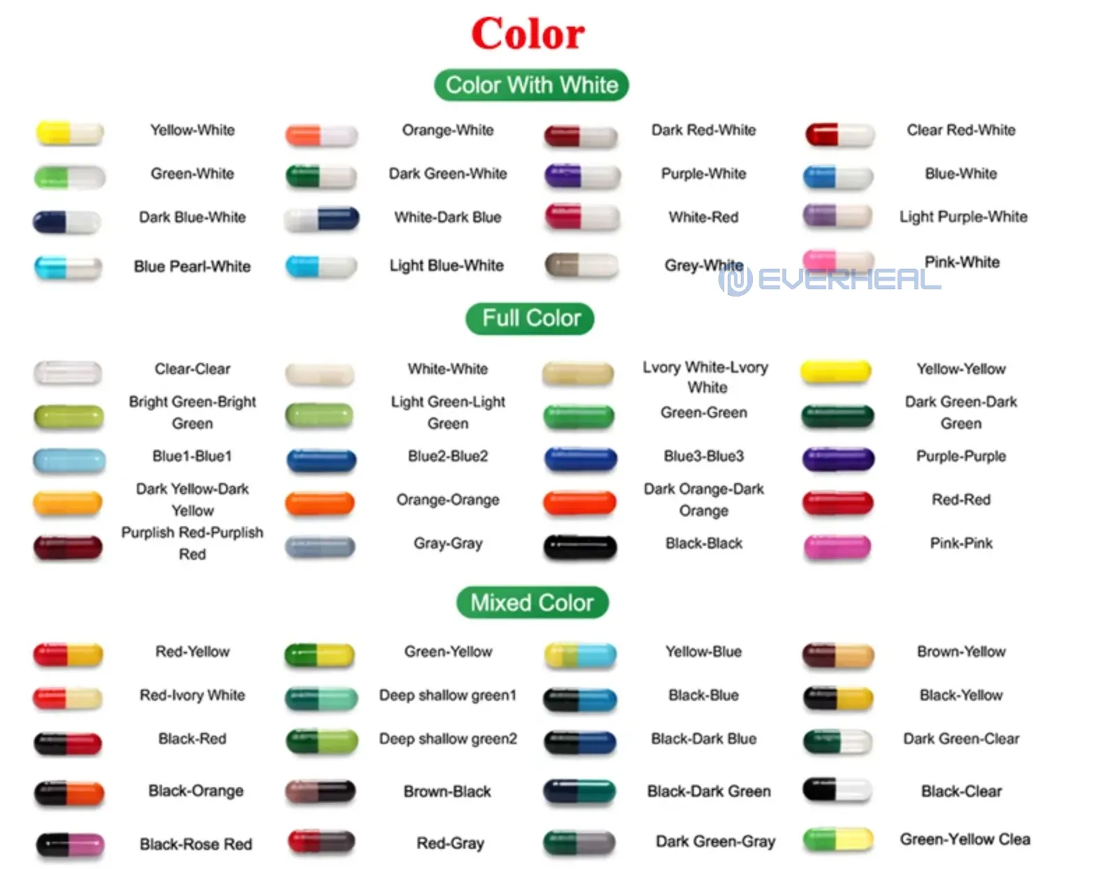 HALAL and GMP Certified HPMC Capsule (8) HALAL and GMP Certified HPMC Capsule (8)