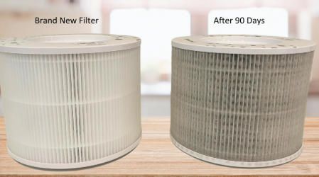 How Long Does A Hepa Air Filter Last How Long Does A Hepa Air Filter Last