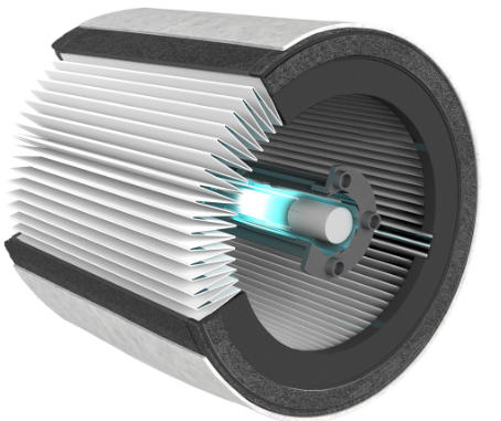 Do Hepa Filter Air Purifiers Work Do Hepa Filter Air Purifiers Work