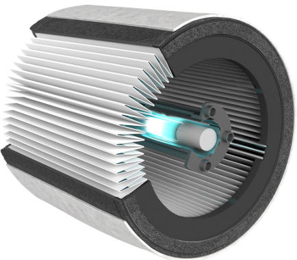 How To Use Air Purifier with Hepa Filter How To Use Air Purifier with Hepa Filter