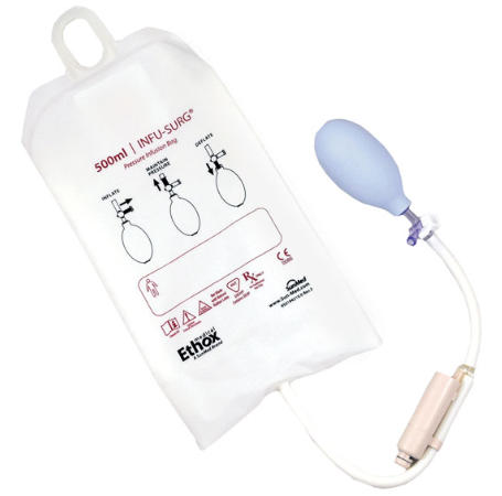 Pressure Bag IV Infusion Time