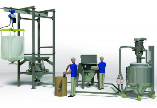 Powder Mixing Equipment Powder Mixing Equipment