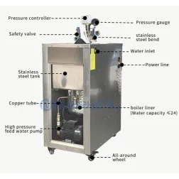 Electric Heating Steam Generator