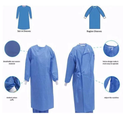 SMS Disposable Surgical Gown Suppliers China