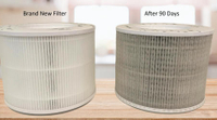 //iirorwxhimlqlm5m.ldycdn.com/cloud/lmBplKorloSRnljkljnjko/How-Long-Does-A-Hepa-Air-Filter-Last.jpg