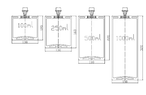Automatic Non-PVC Form Fill Seal Machine (4)