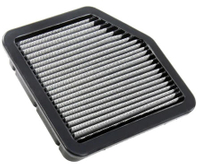 //iirorwxhimlqlm5m.ldycdn.com/cloud/lpBplKorloSRnljkljorko/Are-There-Washable-Cabin-Air-Filter.jpg