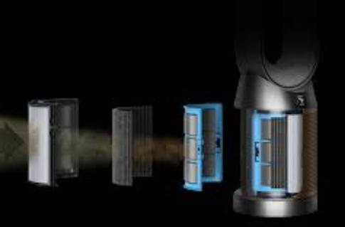 How HEPA Air Filters Work