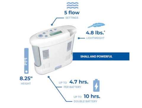 Oxygen Machine Water Safety Oxygen Machine Water Safety