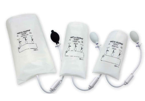 IV Pressure Infuser Flow Rate