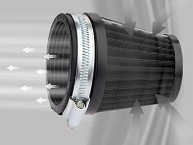 Do Washable Air Filters Work Do Washable Air Filters Work