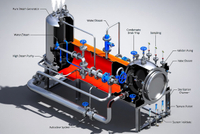 //iirorwxhimlqlm5m.ldycdn.com/cloud/piBplKorloSRplliiiljkq/Autoclave-Steam-Quality-Diagram.jpg