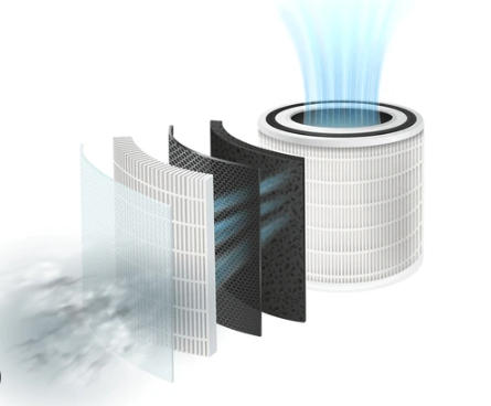 HEPA Air Purifier Operation Guide HEPA Air Purifier Operation Guide