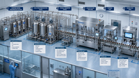 //iirorwxhimlqlm5m.ldycdn.com/cloud/pqBplKorloSRplnrpojpkp/Pharmaceutical-Liquid-Filling-Line-Overview.jpg